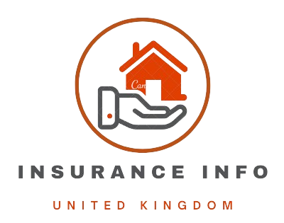 Insurance Info UK